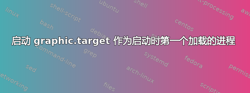 启动 graphic.target 作为启动时第一个加载的进程