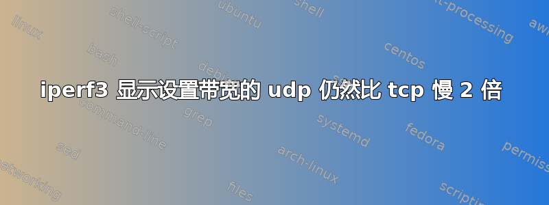 iperf3 显示设置带宽的 udp 仍然比 tcp 慢 2 倍