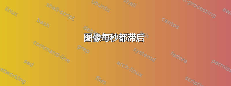 图像每秒都滞后