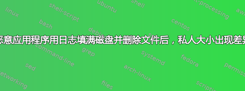 .恶意应用程序用日志填满磁盘并删除文件后，私人大小出现差异