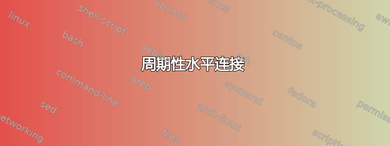 周期性水平连接