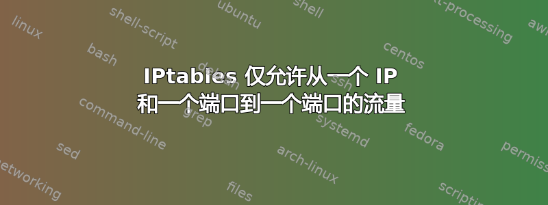 IPtables 仅允许从一个 IP 和一个端口到一个端口的流量