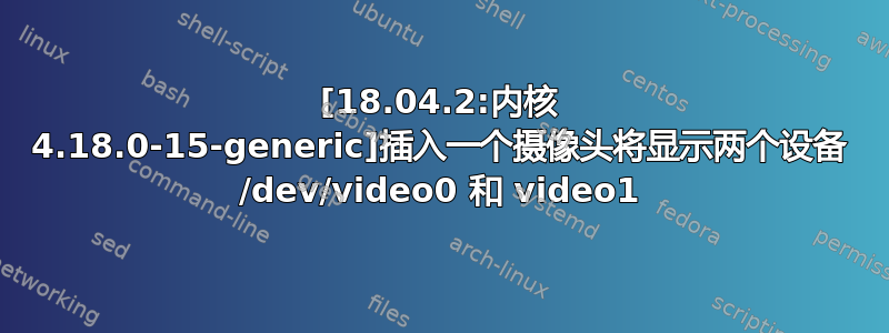 [18.04.2:内核 4.18.0-15-generic]插入一个摄像头将显示两个设备 /dev/video0 和 video1