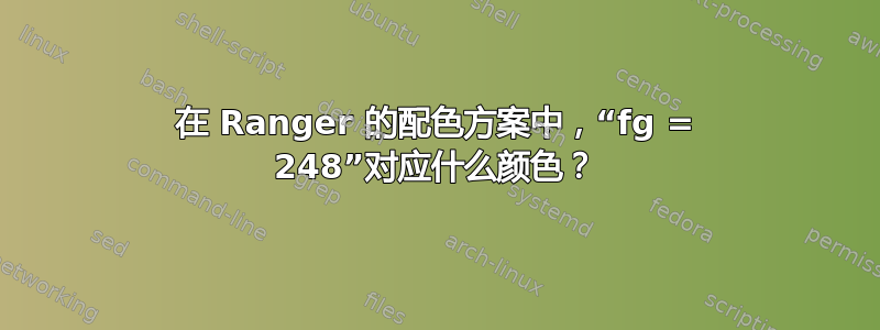 在 Ranger 的配色方案中，“fg = 248”对应什么颜色？