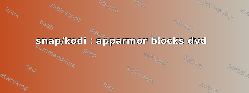 snap/kodi：apparmor blocks dvd 