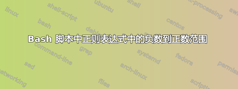 Bash 脚本中正则表达式中的负数到正数范围