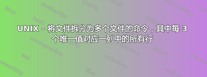 UNIX - 将文件拆分为多个文件的命令，其中每 3 个唯一值对应一列中的所有行