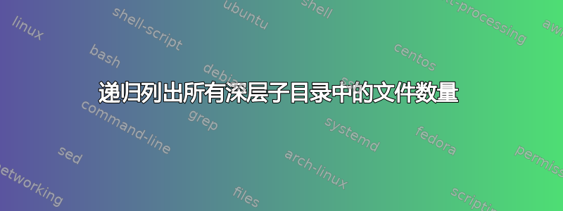 递归列出所有深层子目录中的文件数量