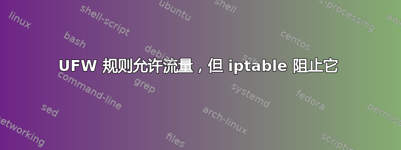 UFW 规则允许流量，但 iptable 阻止它