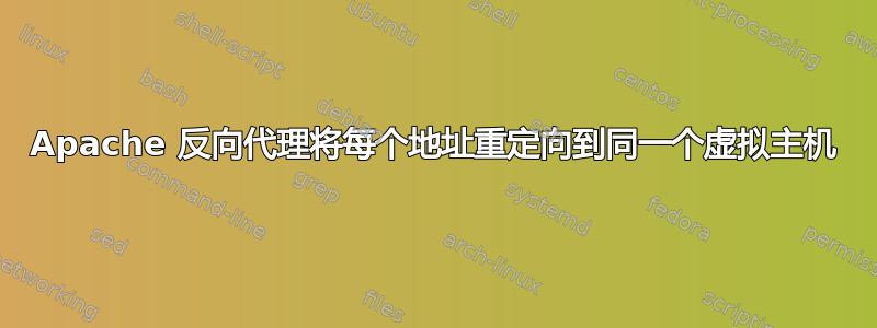 Apache 反向代理将每个地址重定向到同一个虚拟主机