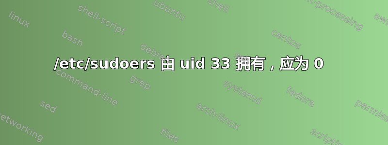 /etc/sudoers 由 uid 33 拥有，应为 0 