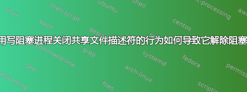 使用写阻塞进程关闭共享文件描述符的行为如何导致它解除阻塞？