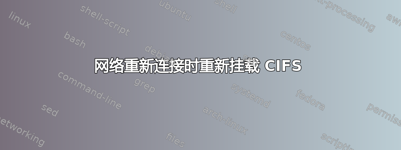 网络重新连接时重新挂载 CIFS