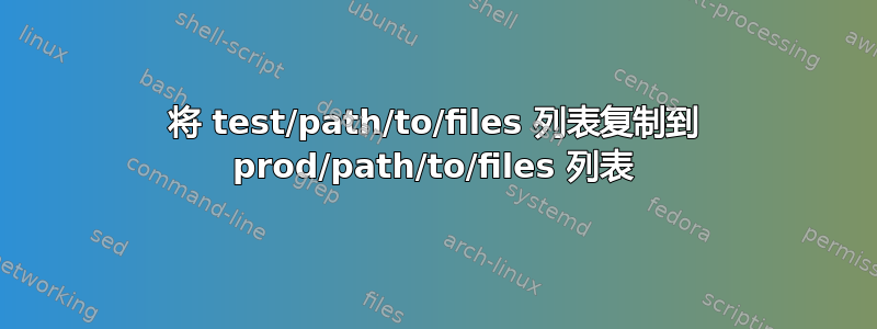 将 test/path/to/files 列表复制到 prod/path/to/files 列表