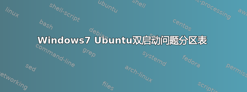Windows7 Ubuntu双启动问题分区表