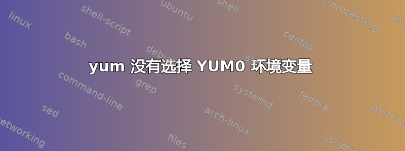 yum 没有选择 YUM0 环境变量