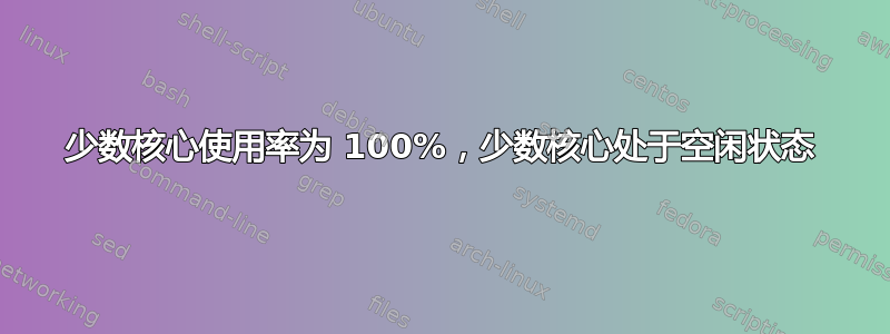 少数核心使用率为 100%，少数核心处于空闲状态