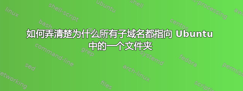 如何弄清楚为什么所有子域名都指向 Ubuntu 中的一个文件夹