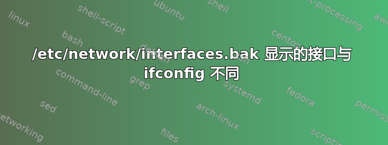 /etc/network/interfaces.bak 显示的接口与 ifconfig 不同