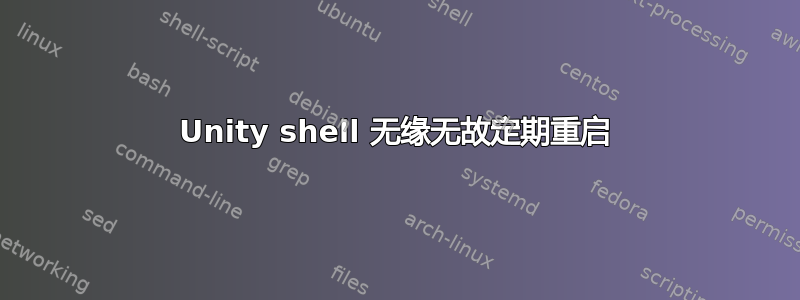 Unity shell 无缘无故定期重启