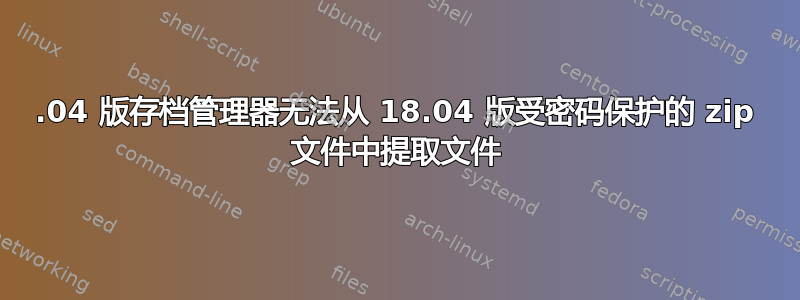 20.04 版存档管理器无法从 18.04 版受密码保护的 zip 文件中提取文件