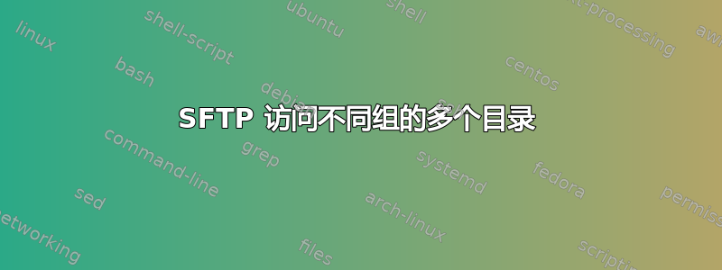 SFTP 访问不同组的多个目录