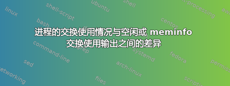 进程的交换使用情况与空闲或 meminfo 交换使用输出之间的差异