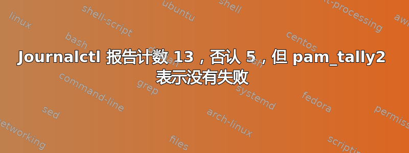 Journalctl 报告计数 13，否认 5，但 pam_tally2 表示没有失败