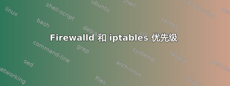 Firewalld 和 iptables 优先级