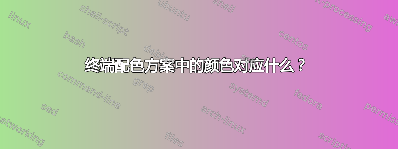 终端配色方案中的颜色对应什么？