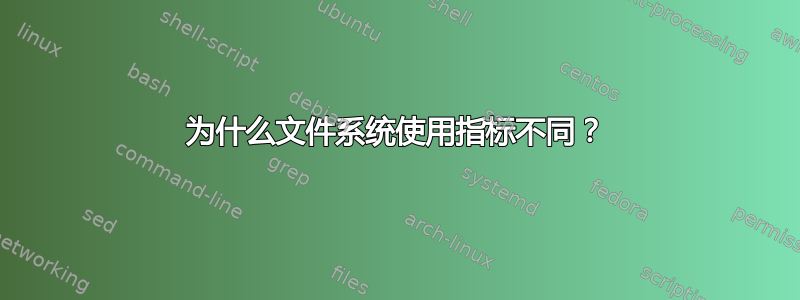 为什么文件系统使用指标不同？