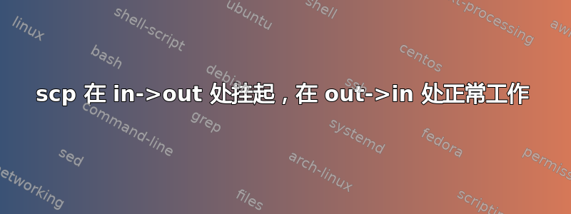 scp 在 in->out 处挂起，在 out->in 处正常工作