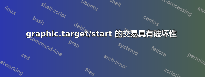 graphic.target/start 的交易具有破坏性