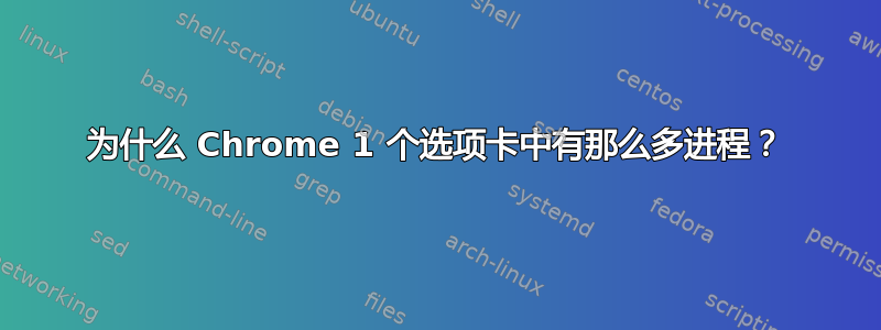 为什么 Chrome 1 个选项卡中有那么多进程？