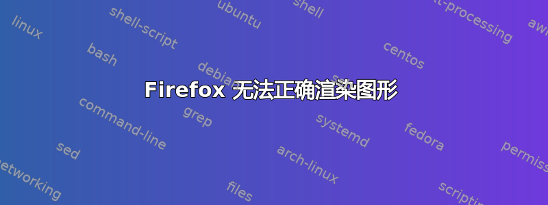 Firefox 无法正确渲染图形