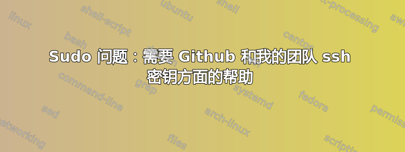 Sudo 问题：需要 Github 和我的团队 ssh 密钥方面的帮助