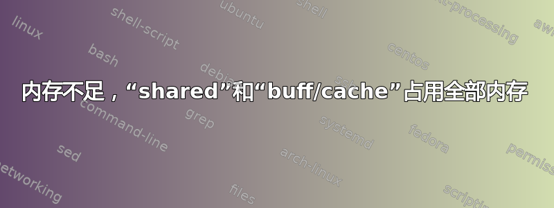 内存不足，“shared”和“buff/cache”占用全部内存