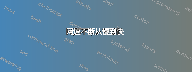 网速不断从慢到快