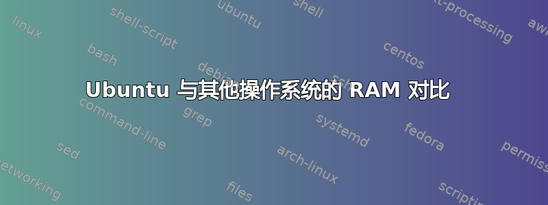 Ubuntu 与其他操作系统的 RAM 对比 