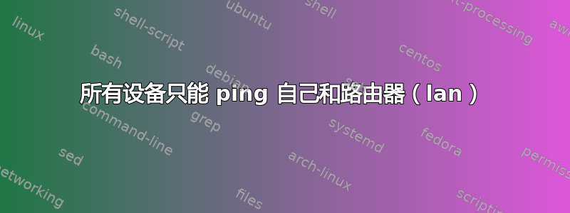 所有设备只能 ping 自己和路由器（lan）