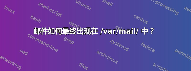 邮件如何最终出现在 /var/mail/ 中？