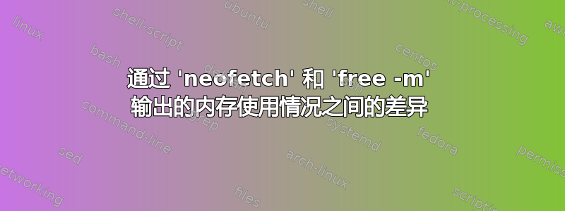 通过 'neofetch' 和 'free -m' 输出的内存使用情况之间的差异