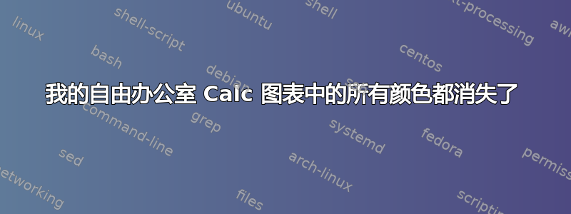 我的自由办公室 Calc 图表中的所有颜色都消失了