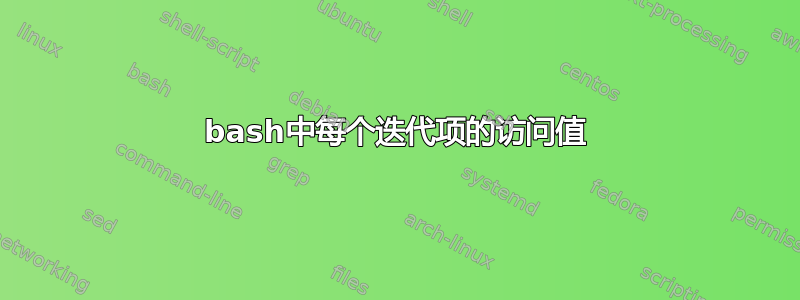 bash中每个迭代项的访问值