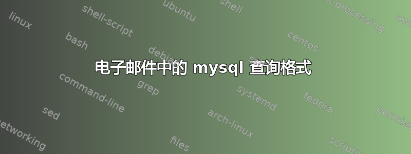 电子邮件中的 mysql 查询格式