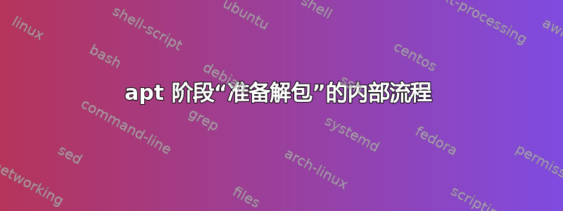 apt 阶段“准备解包”的内部流程