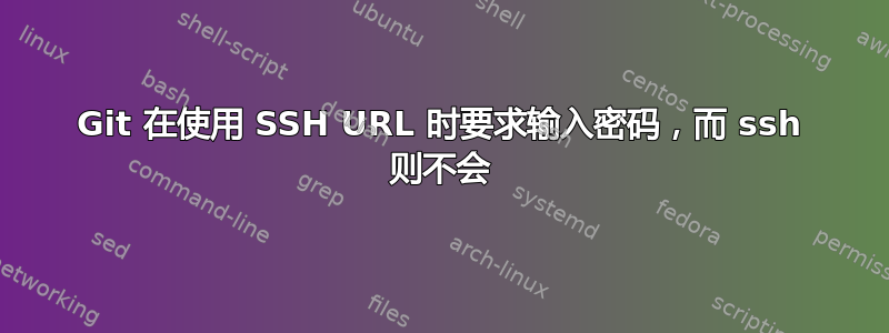 Git 在使用 SSH URL 时要求输入密码，而 ssh 则不会