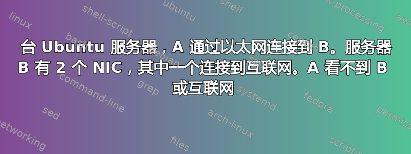 2 台 Ubuntu 服务器，A 通过以太网连接到 B。服务器 B 有 2 个 NIC，其中一个连接到互联网。A 看不到 B 或互联网