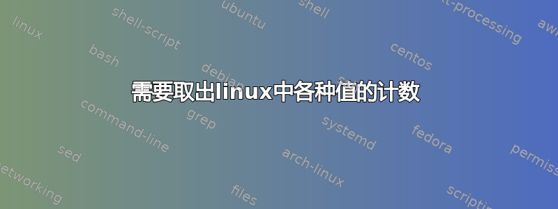 需要取出linux中各种值的计数