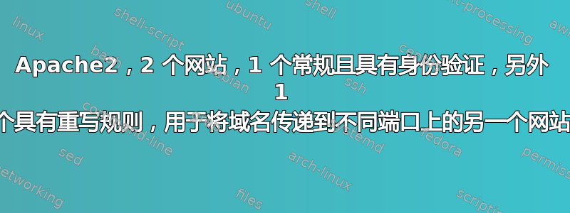 Apache2，2 个网站，1 个常规且具有身份验证，另外 1 个具有重写规则，用于将域名传递到不同端口上的另一个网站